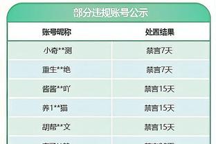 付政浩：辽篮保持不败金身绝非侥幸 弗格绝对是CBA外援标杆&典范